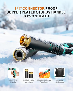 WELLUCK hose features leak-proof seal to minimize drips at disconnect