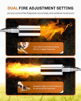 Welluck propane torch with adjustable gas valve for precise flame control