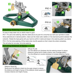Adjustable coverage illustration from 20° to 360° for lawn customization.