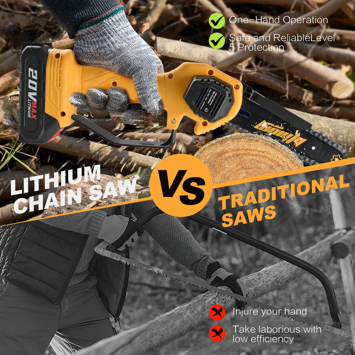 WEMARS mini chainsaw weighs about 2.5 lbs for easy one-handed use.