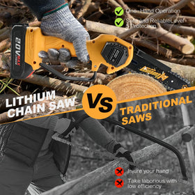 WEMARS mini chainsaw weighs about 2.5 lbs for easy one-handed use.