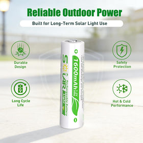 WENJOOP long-runtime solution for outdoor lights
