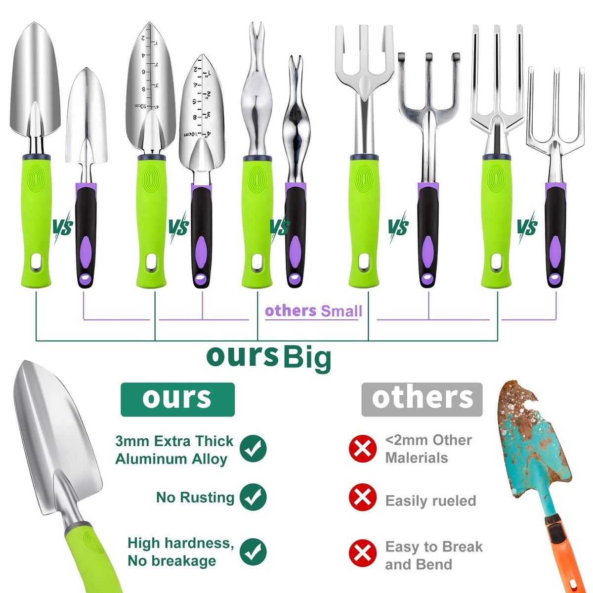 WEPSEN succulent tools set enabling precise care for small plants