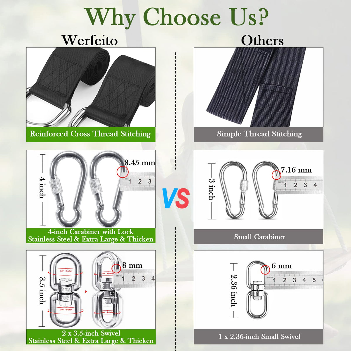 Werfeito tree protector pad reduces friction and protects the tree