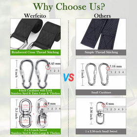 Werfeito tree protector pad reduces friction and protects the tree