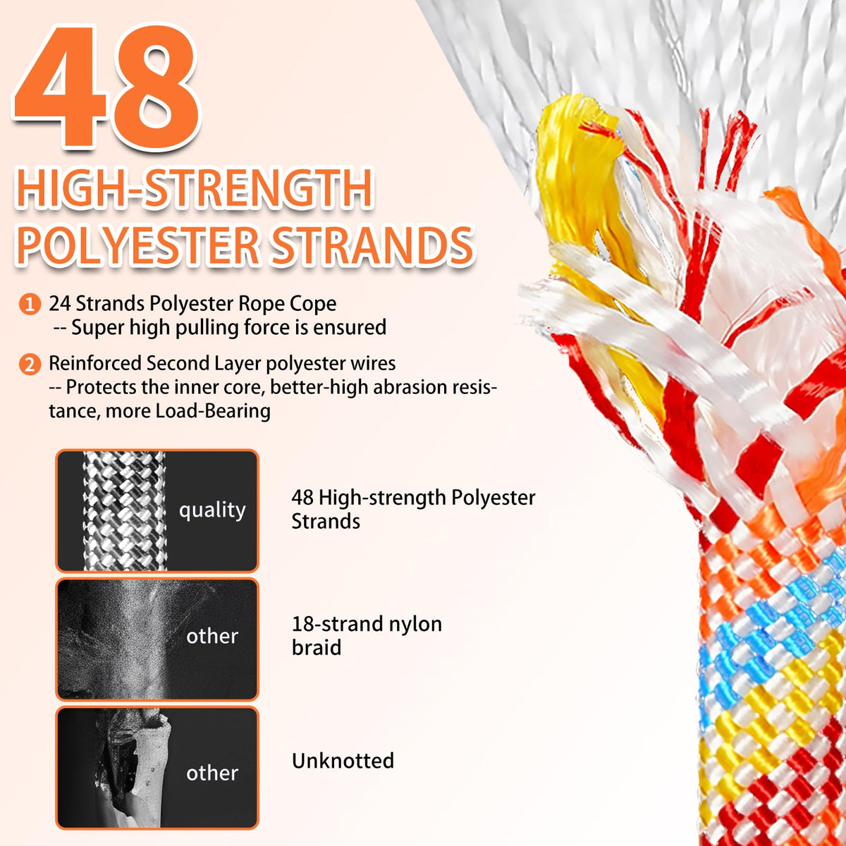 Werfeito rope with anti-wear sleeve reduces friction and wear.