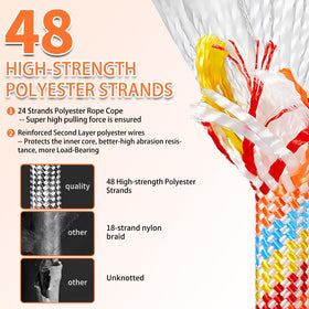 Werfeito rope with anti-wear sleeve reduces friction and wear.