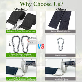 Werfeito 8ft straps wrapped around tree sizes for quick, tool-free setup.