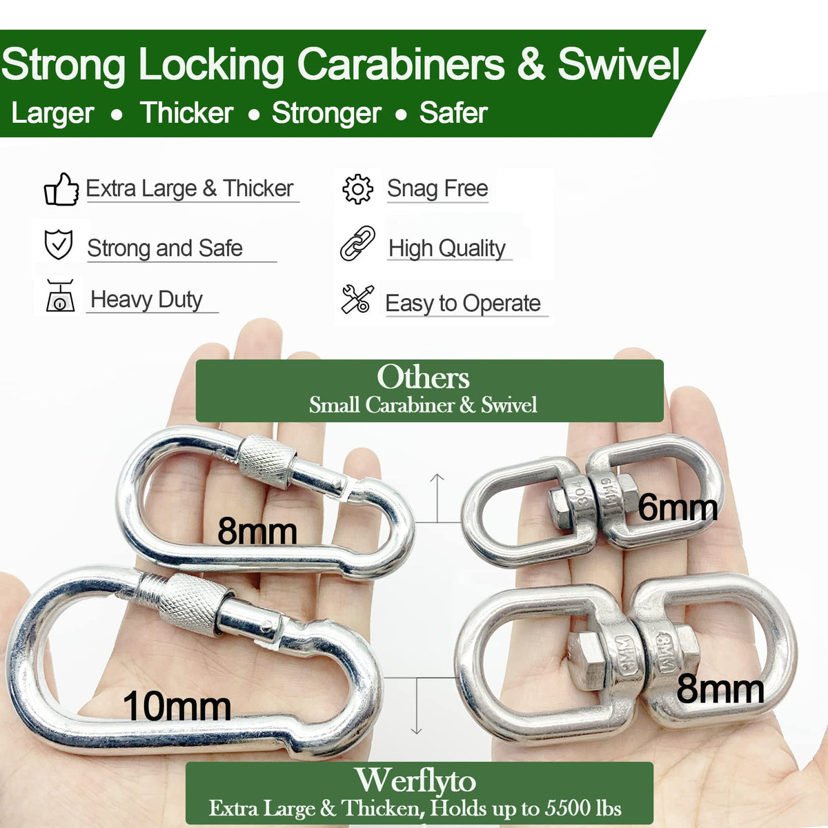 Industrial D-rings and carabiners by Werflyto delivering outstanding strength