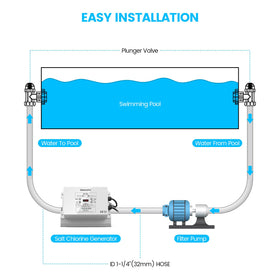 Westaho IP66 waterproof rating ensures durable outdoor performance.