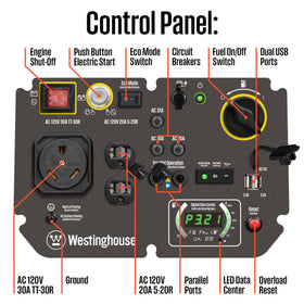 Westinghouse iGen5000 USB outlets charge devices on the go