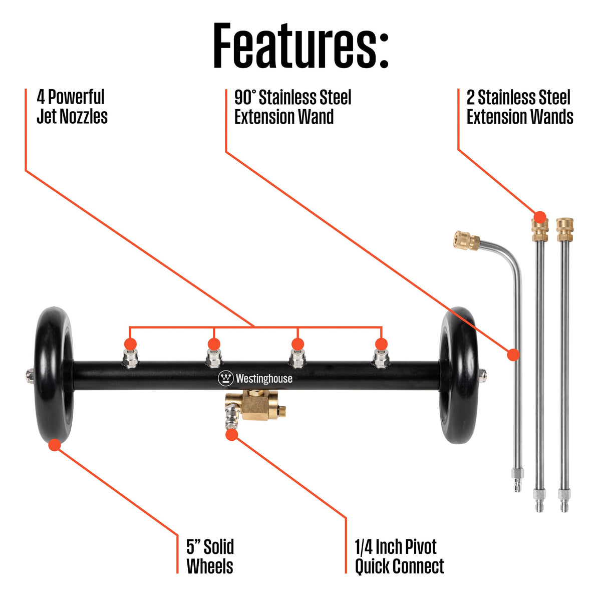 M22 quick-connect compatibility on the Westinghouse PWUC 16.