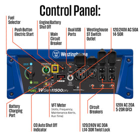 Westinghouse WGen11500DFc transfer switch‑ready outlets for major appliances