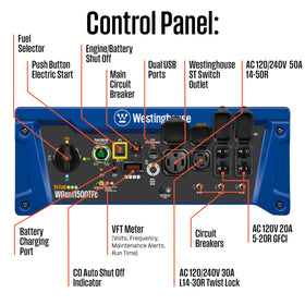 Westinghouse WGen11500TFc transfer switch ready outlet panel for major appliances