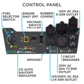 RV TT-30R outlet ready for travel trailer needs on the road