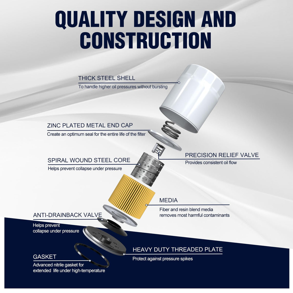 Wetenex compatibility chart shows Kohler models.