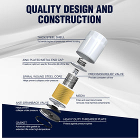 Wetenex compatibility chart shows Kohler models.