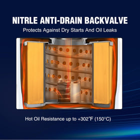 Durable outer shell close-up emphasizing sealing properties