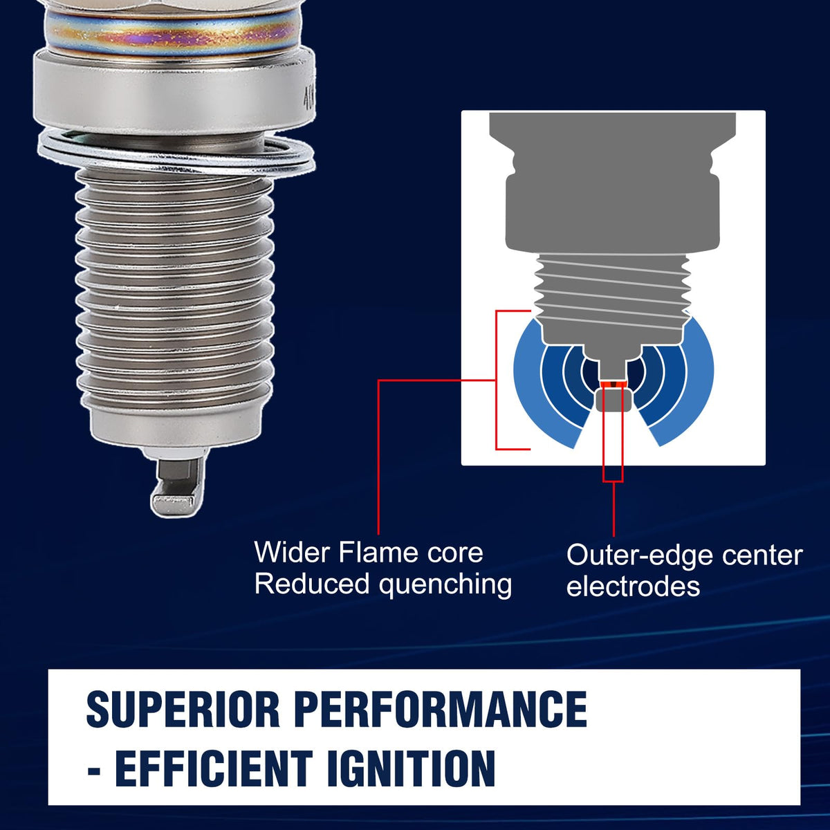 Wetenex spark plug for Kohler CH245/KS540 engines; smooth operation