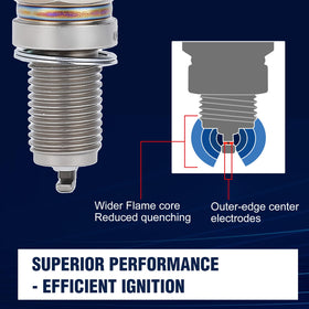 Wetenex spark plug for Kohler CH245/KS540 engines; smooth operation
