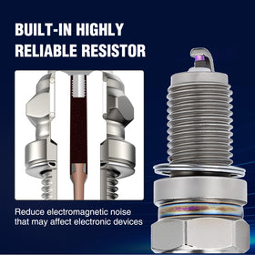 Wetenex spark plug 2-pack packaging shown; convenient multipack for maintenance