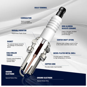 Thread detail highlights compatibility with many engines.