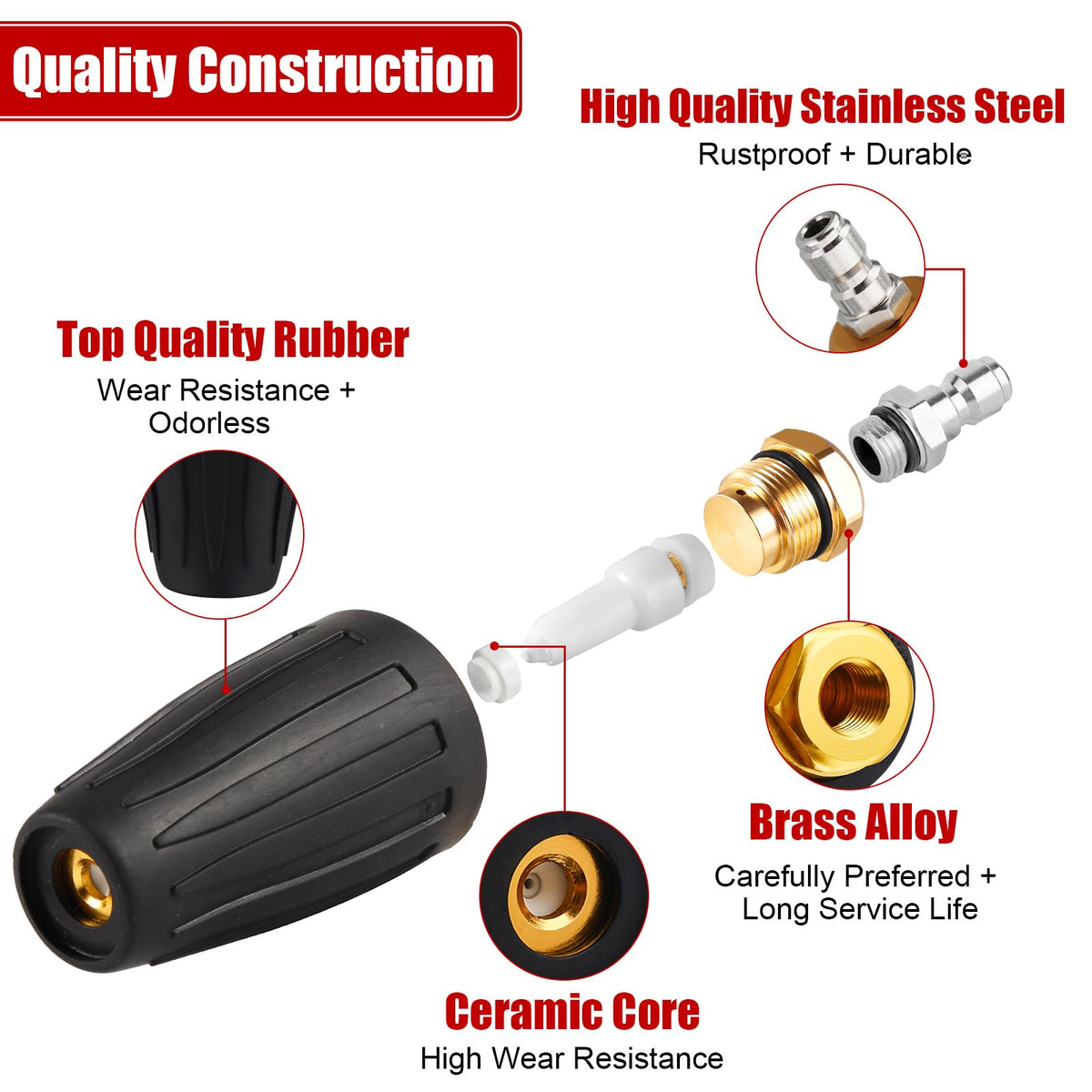 Wevove brass and stainless construction for durable pressure washing