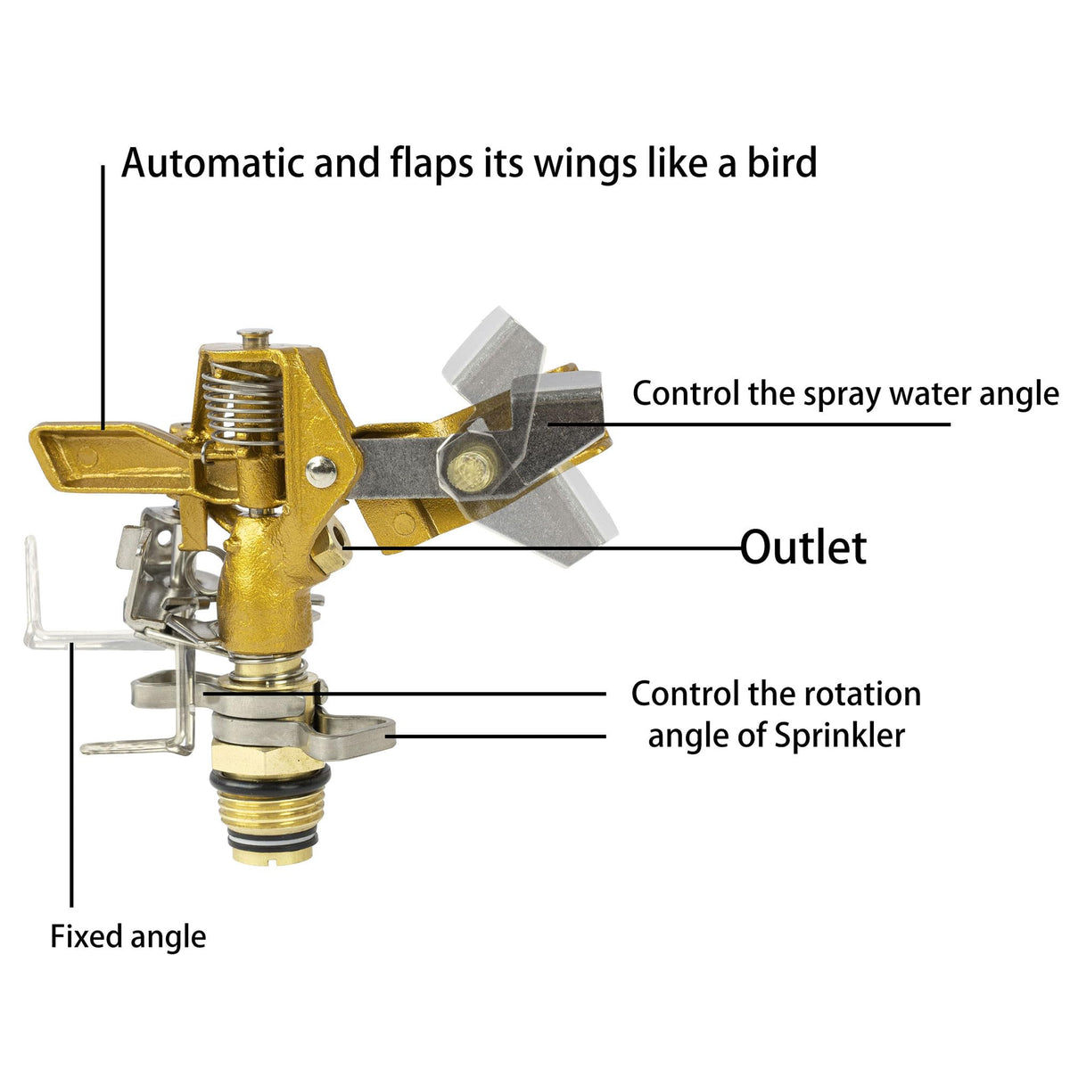 Wexo Palindrog reaches a 20-35 ft radius for wide-area watering.