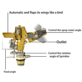 Wexo Palindrog reaches a 20-35 ft radius for wide-area watering.