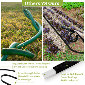 Weysat hose connection and extendable link enables easy layout
