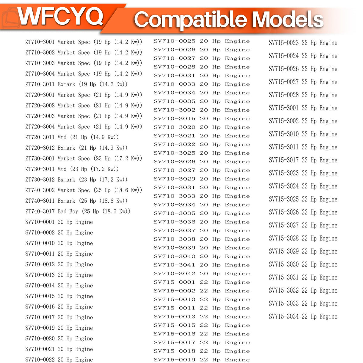 WFCYQ Kohler 7000 series gasket installation close-up for secure sealing