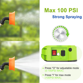 WFH eight-nozzle kit enables versatile mist and jet options.