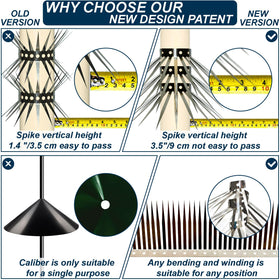 WHCDSTGJ stainless steel spikes withstand weather while guarding bird food