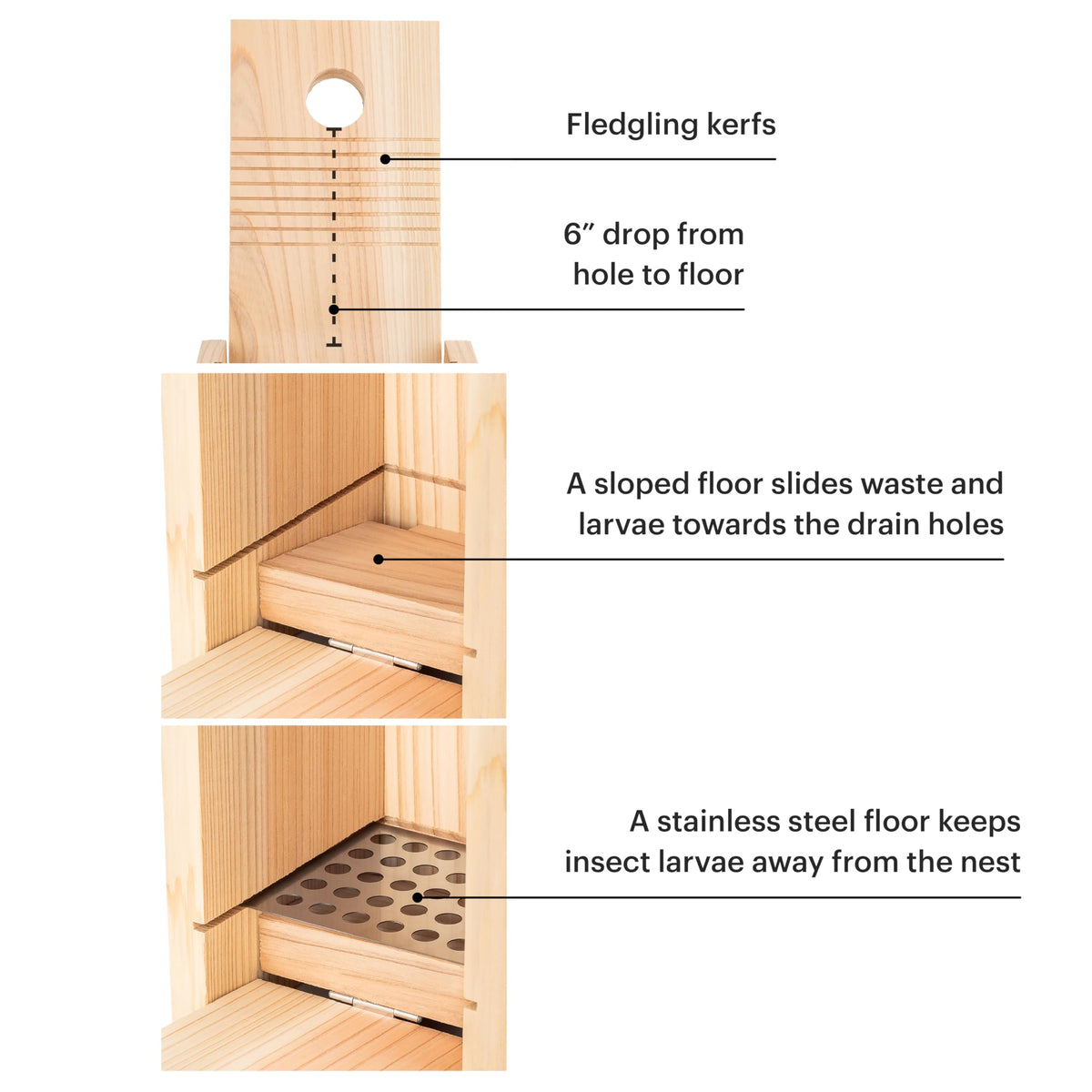 WHITEHORSE bottom-hinged door enables easy cleanouts