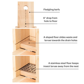 WHITEHORSE bottom-hinged door enables easy cleanouts