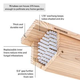 WHITEHORSE Cedar Bee House solid western cedar keeps the box dry and long-lasting.