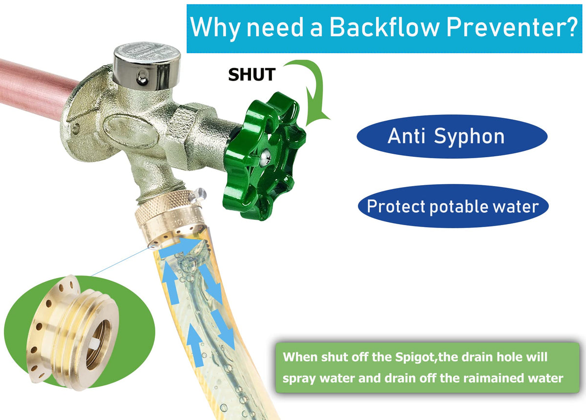 WHK vacuum breaker drain function demonstrating self draining design