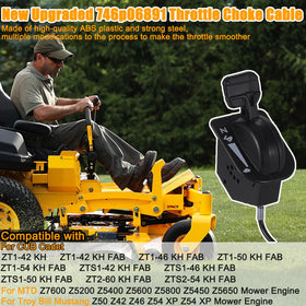 whldyno abs-steel-throttle-cable-construction emphasizing sturdy materials for yard work