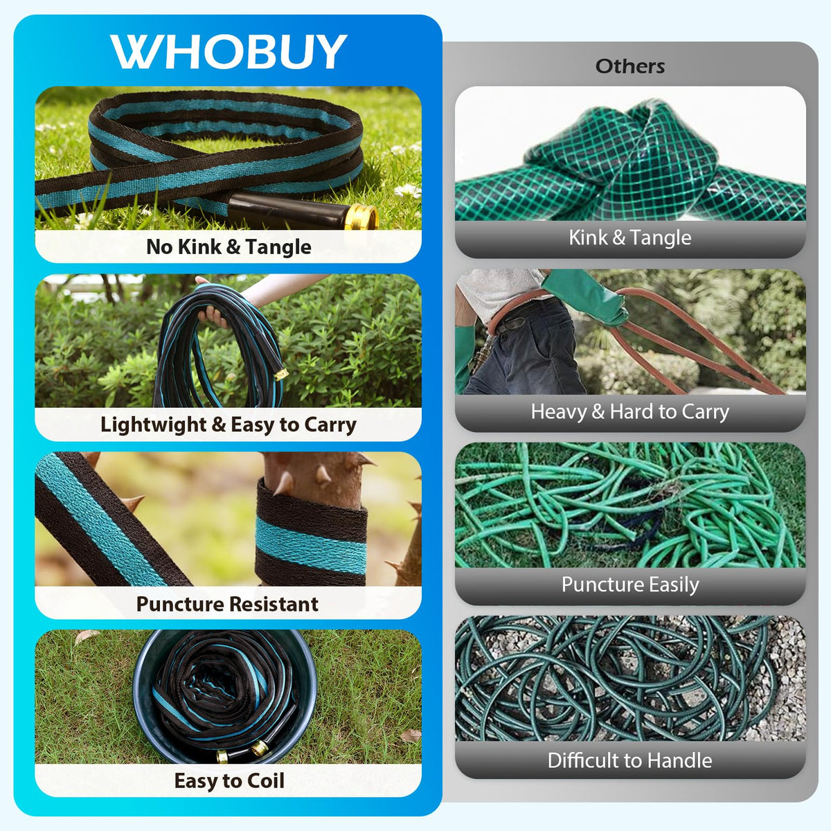 WHOBUY lightweight design makes portability effortless around yard.