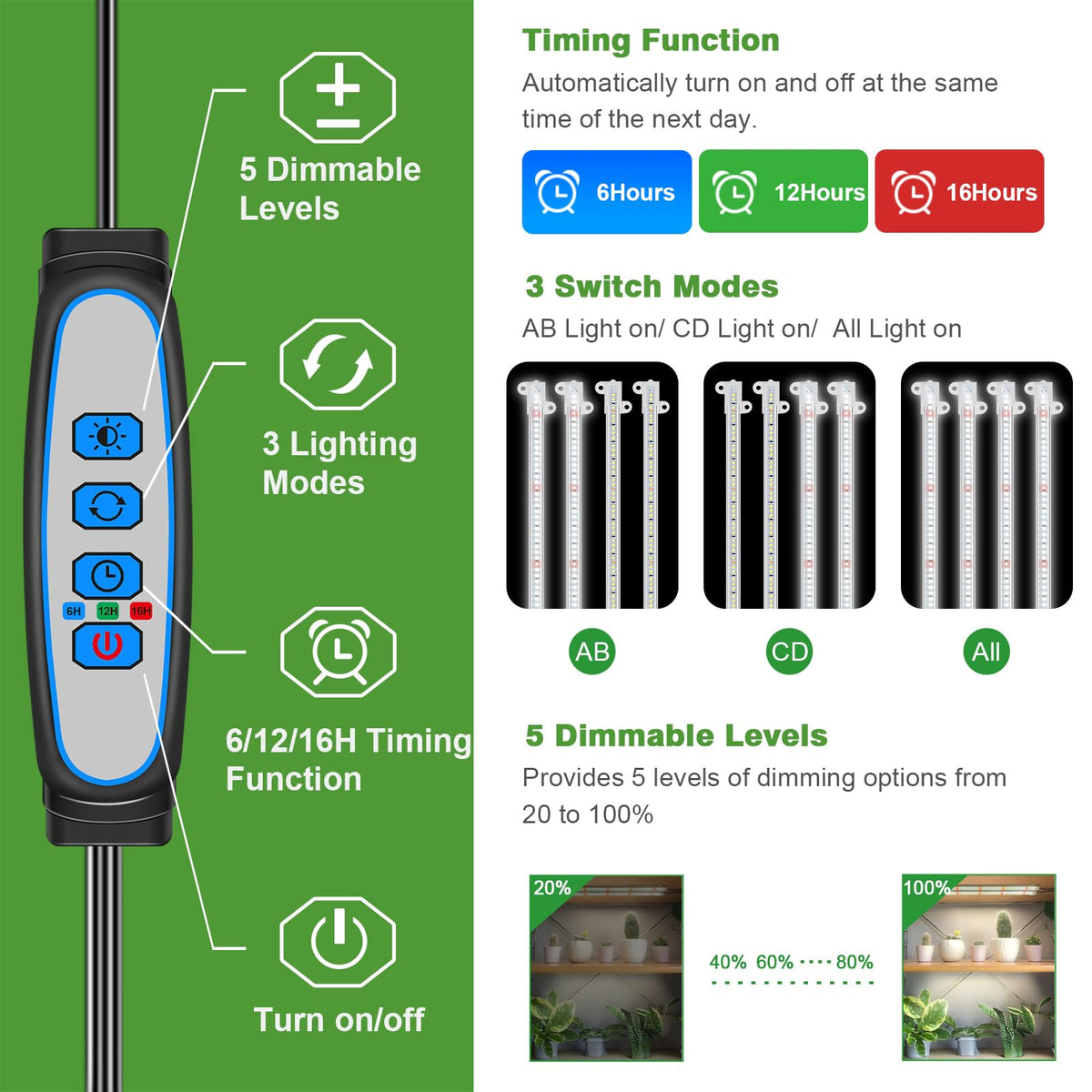 Wiaxulay Grow Light ideal for hydroponics and seedling setups