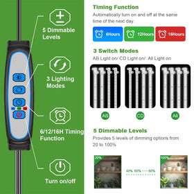 Wiaxulay Grow Light ideal for hydroponics and seedling setups