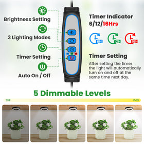 Wiaxulay Grow Light timer and modes display enables easy scheduling.