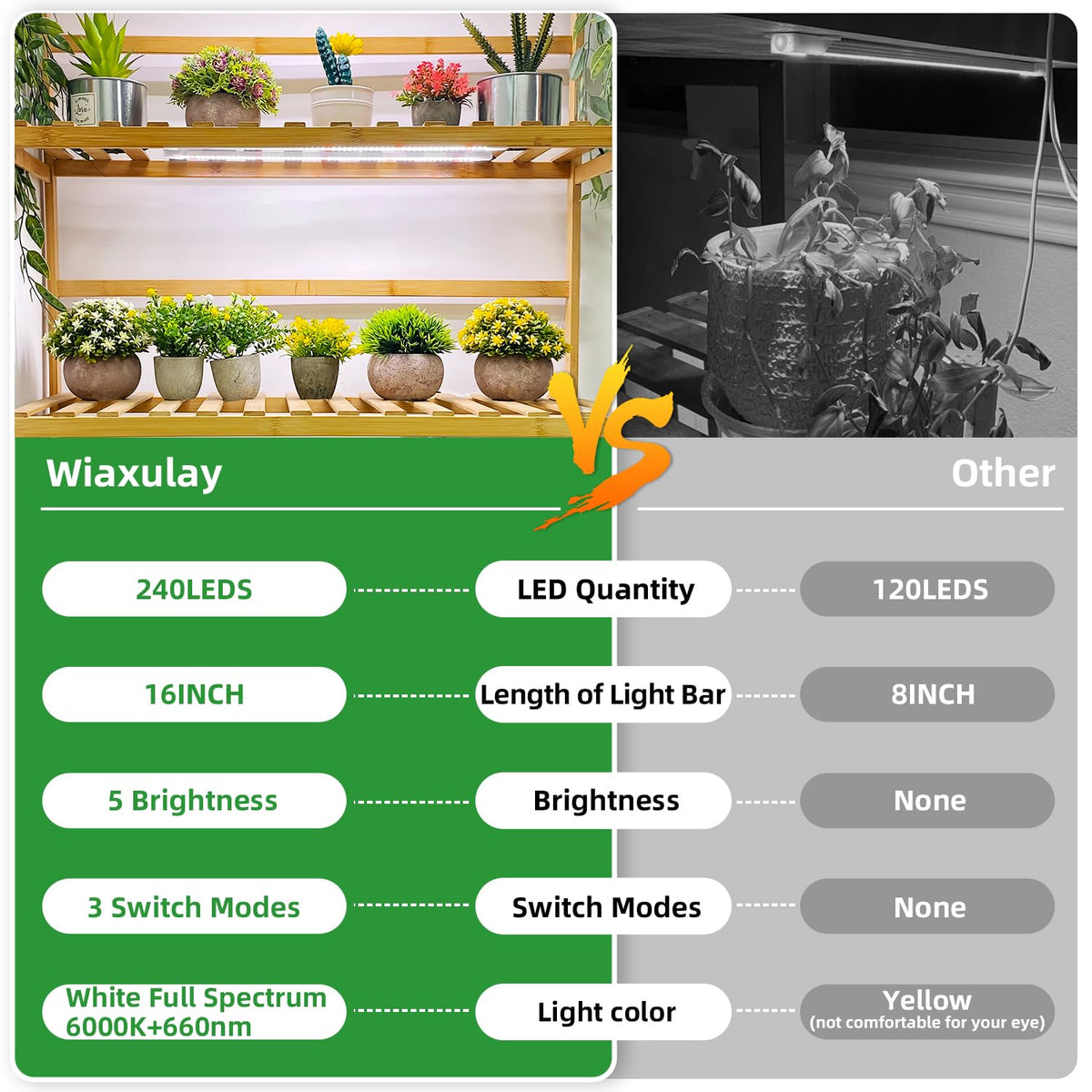 Wiaxulay LED grow light strip installation accessories simplify mounting indoors