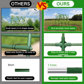 Wikdey 11mm steel core tubes resist rust for long lasting outdoor use.