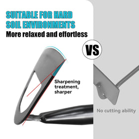 WIKER hoe head construction shows rust-resistant steel and reinforced neck
