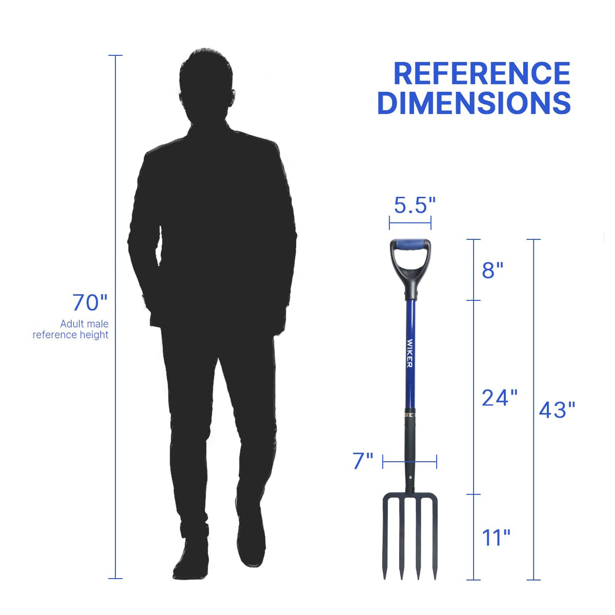 WIKER fork warranty badge highlights a 3-year guarantee and reliable support