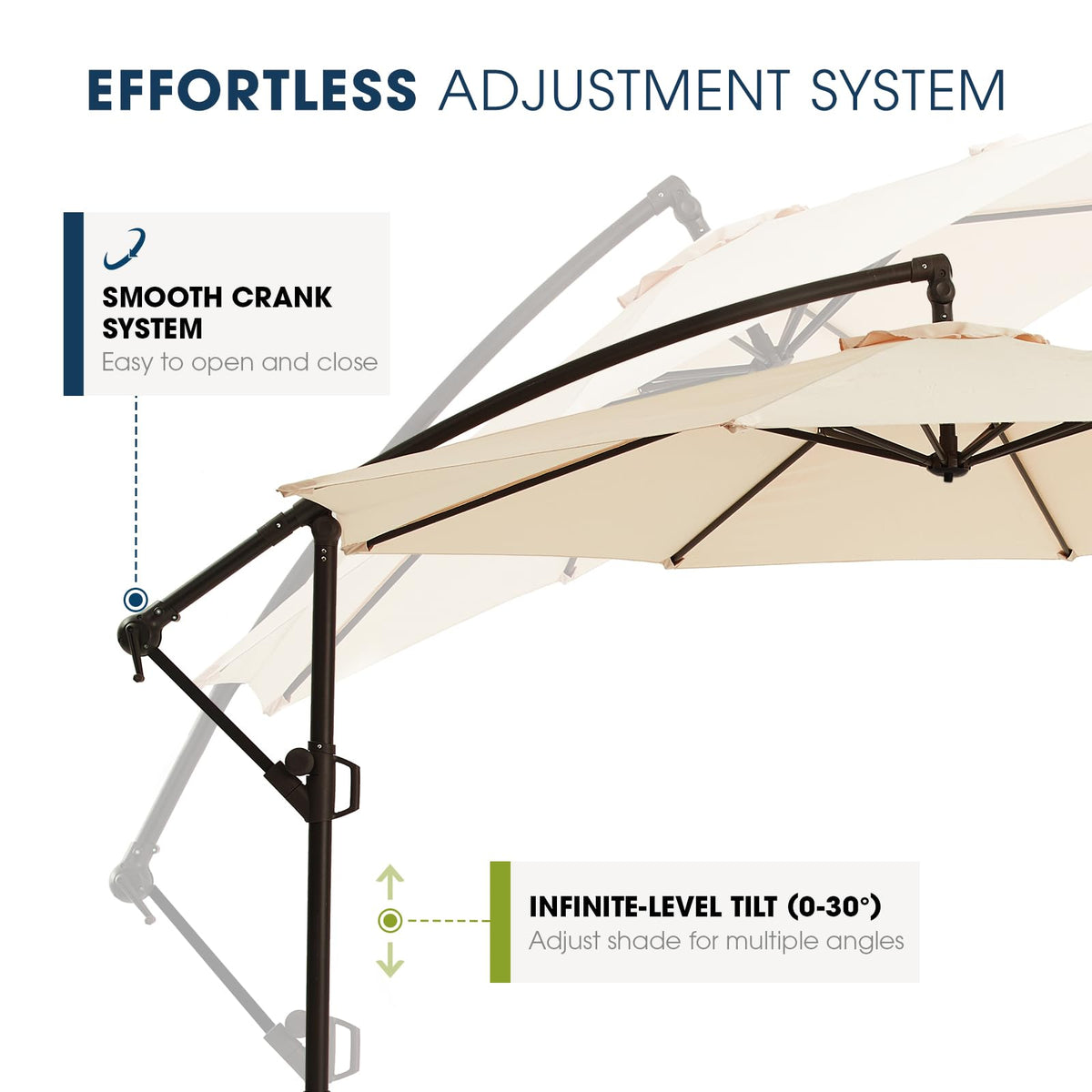 wikiwiki 10ft offset umbrella recycled canopy offers UV protection and rain resistance.