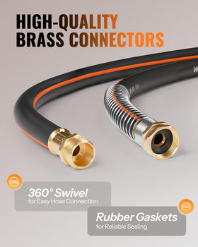 WILAWELS 1000 PSI burst pressure offers safety margin