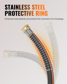 WILAWELS 300 PSI working pressure supports steady flow