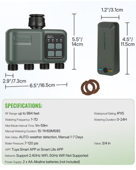 WILAWELS four-zone valve close-up showing independent control and precise flow.